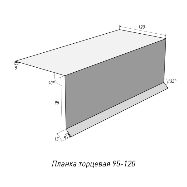 Планка торцевая 95-120